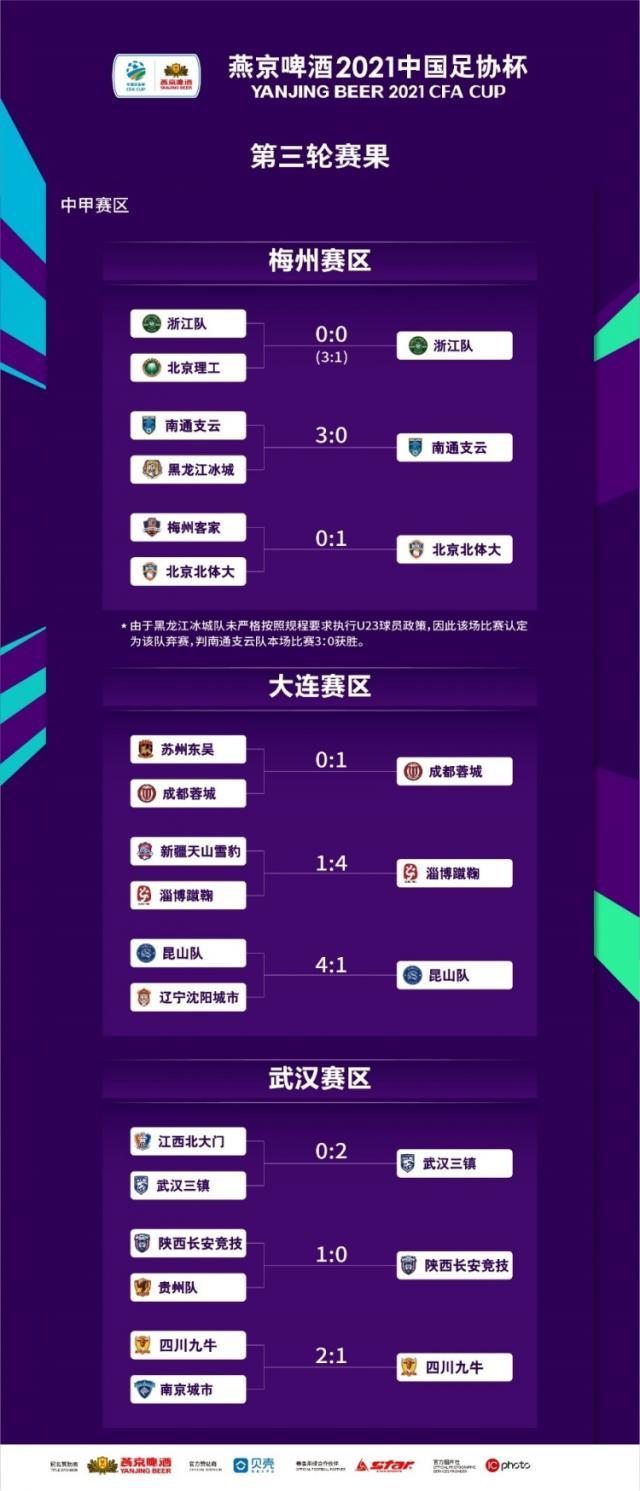 1629524959650036080.jpg 202108211317356621.jpg